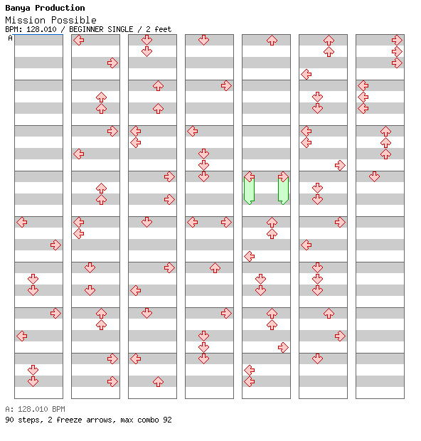 MISSION POSSIBLE -BLOWBACK- / 4 / BEGINNER