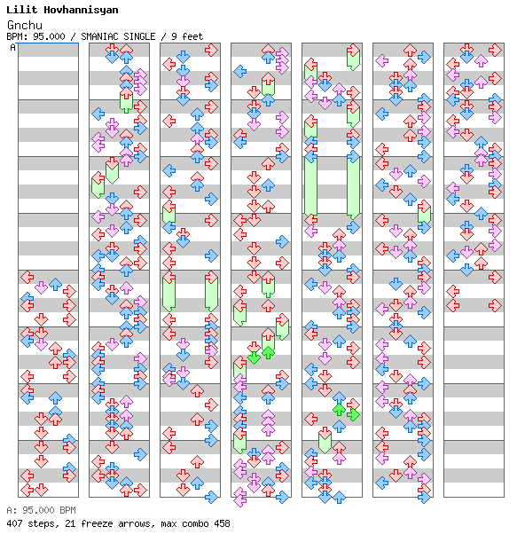 [Low Speed] - Gnchu / 4 / SMANIAC