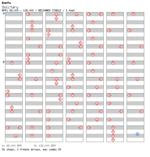 Solitary / 4 / BEGINNER