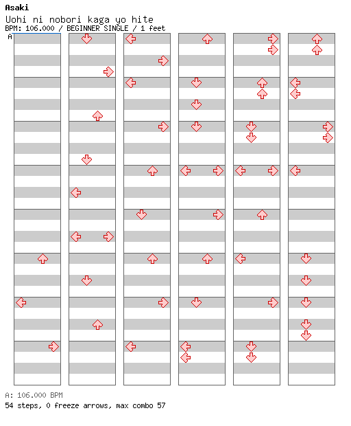 [Low Speed] - Uohi ni nobori kaga yo hite / 4 / BEGINNER