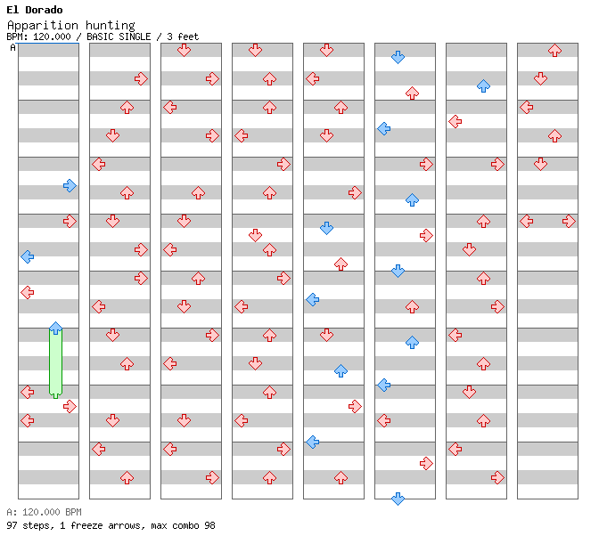 [Low Speed] - Apparition hunting / 4 / BASIC