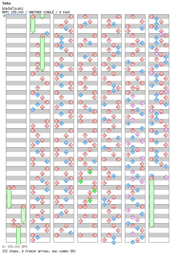 [Mythology] - Wadatsumi / 4 / ANOTHER