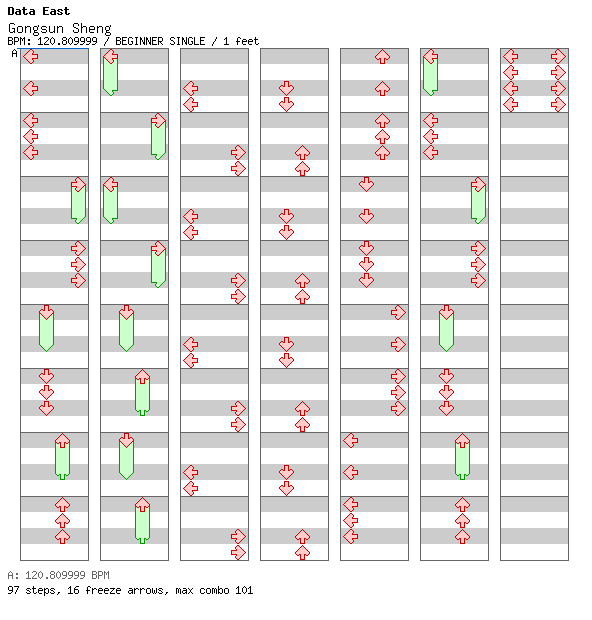 [Mythology] - Gongsun Sheng / 4 / BEGINNER