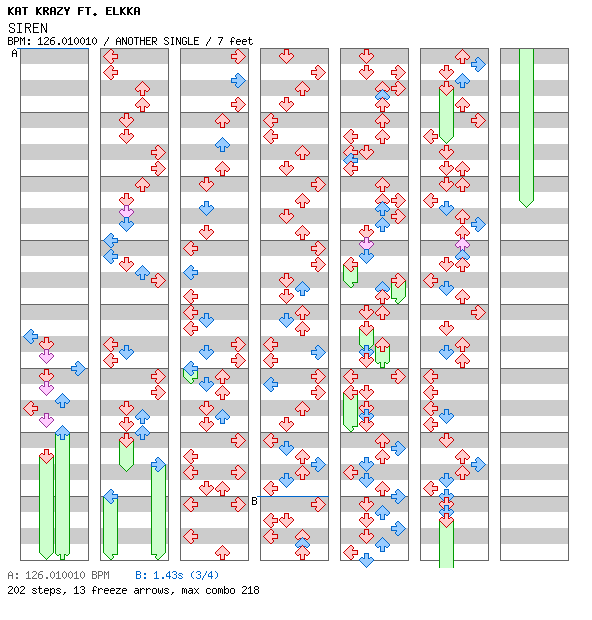 [Mythology] - SIREN / 4 / ANOTHER