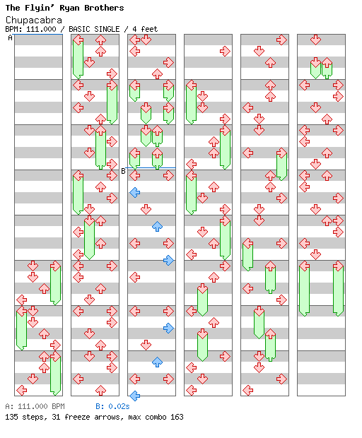 [Mythology] - Chupacabra / 4 / BASIC