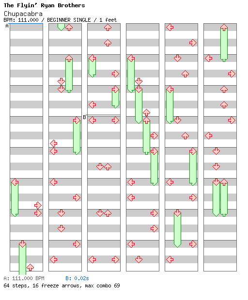 [Mythology] - Chupacabra / 4 / BEGINNER