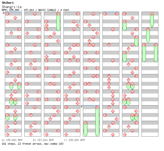 [Mythology] - Shangri-La / 4 / BASIC