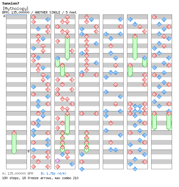 [Mythology] - Afterlife / 4 / ANOTHER