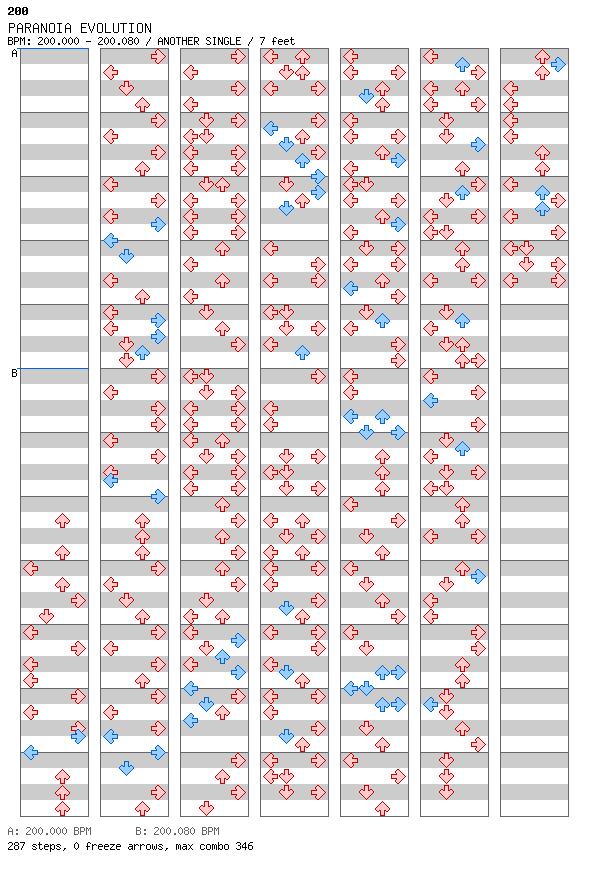 Paranoia Evolution / 4 / ANOTHER
