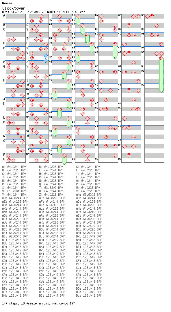 [Mythology] - Clocktower / 4 / ANOTHER