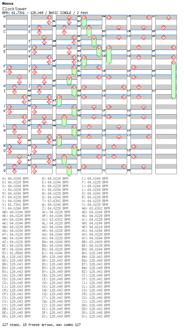 [Mythology] - Clocktower / 4 / BASIC