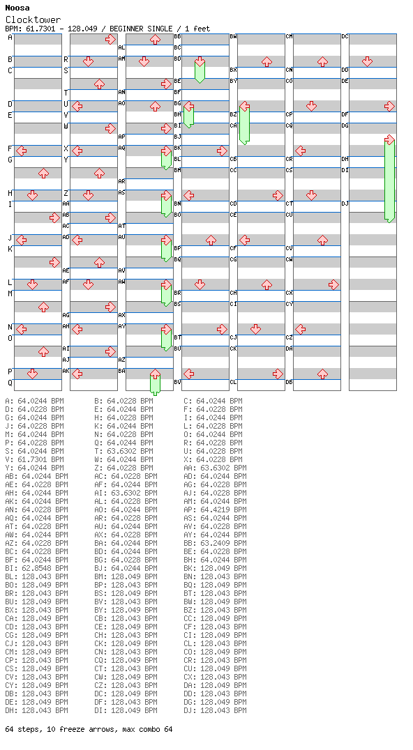 [Mythology] - Clocktower / 4 / BEGINNER