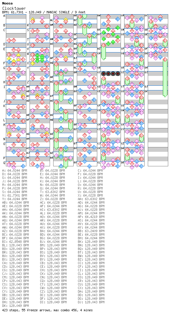 [Mythology] - Clocktower / 4 / MANIAC