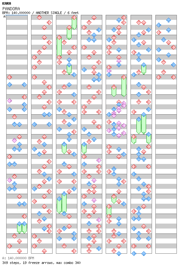 [Mythology] - PANDORA / 4 / ANOTHER