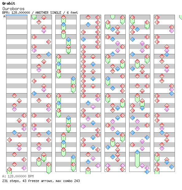 [Mythology] - Ouroboros / 4 / ANOTHER