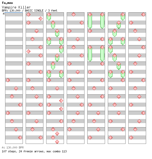 [Mythology] - Vampire Killer (scar-ed Pf rmx) / 4 / BASIC
