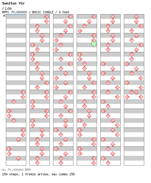 [12ths Week] - ride / 4 / BASIC