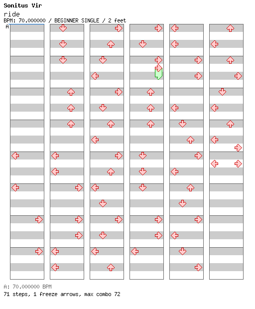 [12ths Week] - ride / 4 / BEGINNER