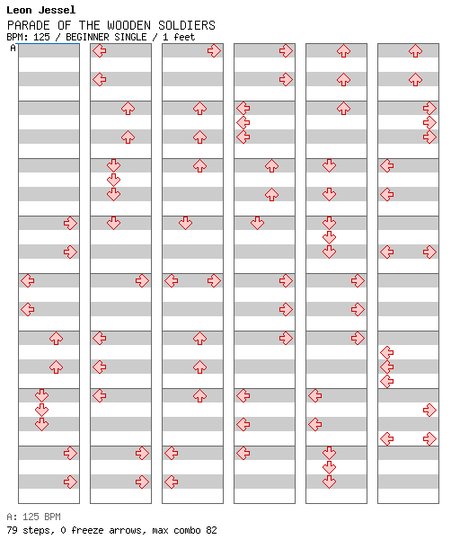 PARADE OF THE WOODEN SOLDIERS / 4 / BEGINNER