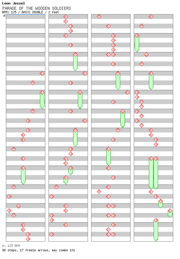 PARADE OF THE WOODEN SOLDIERS / 8 / BASIC