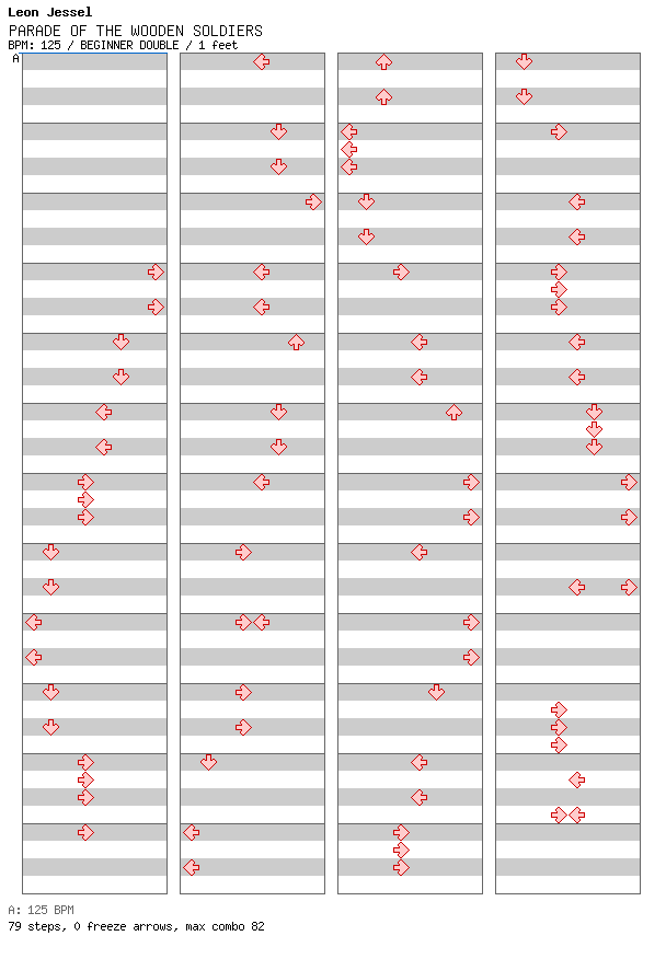 PARADE OF THE WOODEN SOLDIERS / 8 / BEGINNER