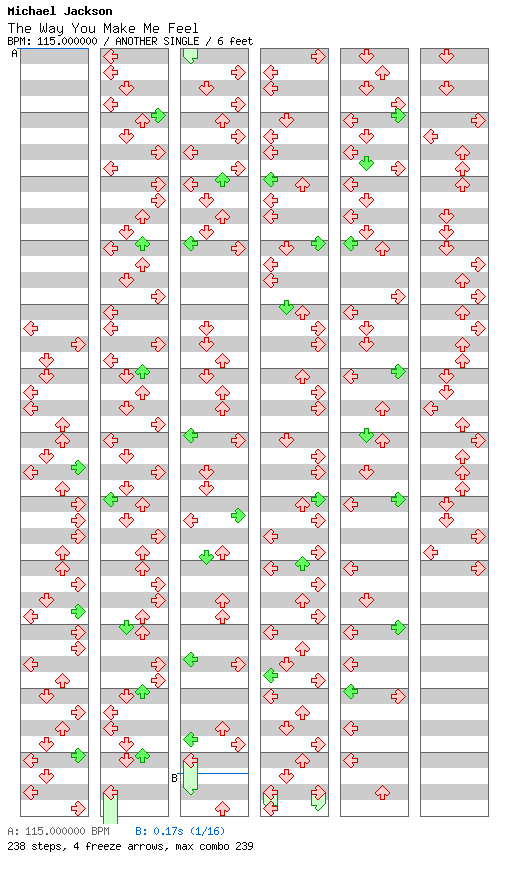 [12ths Week] - The Way You Make Me Feel / 4 / ANOTHER