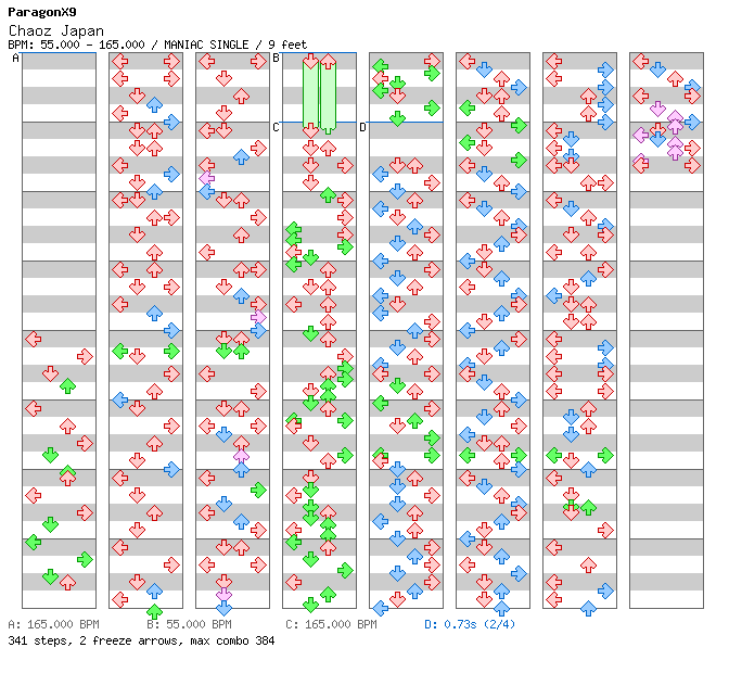 [12ths Week] - Chaoz Japan / 4 / MANIAC