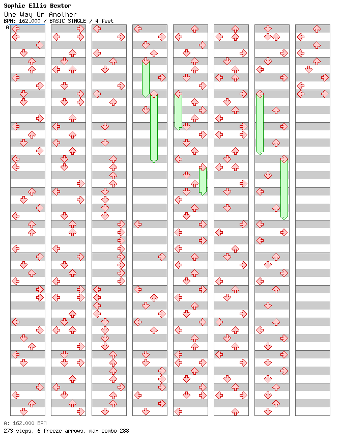 [12ths Week] - One Way Or Another / 4 / BASIC