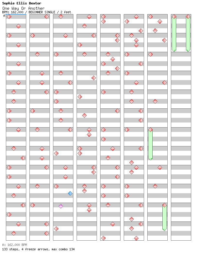 [12ths Week] - One Way Or Another / 4 / BEGINNER