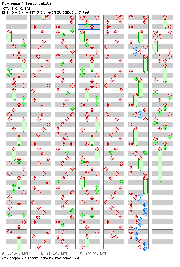 [12ths Week] - SAVIOR SWING / 4 / ANOTHER
