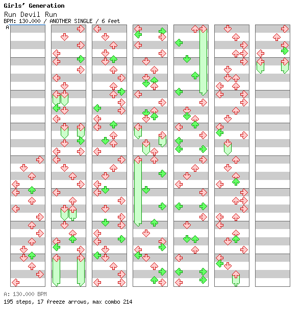 [12ths Week] - Run Devil Run / 4 / ANOTHER