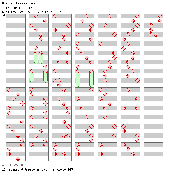 [12ths Week] - Run Devil Run / 4 / BASIC