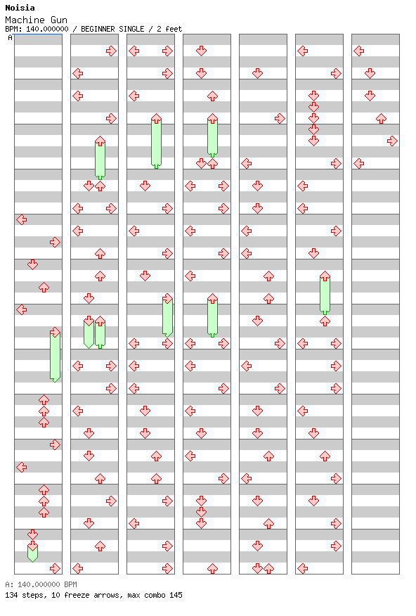[12ths Week] - Machine Gun (16Bit Remix) / 4 / BEGINNER