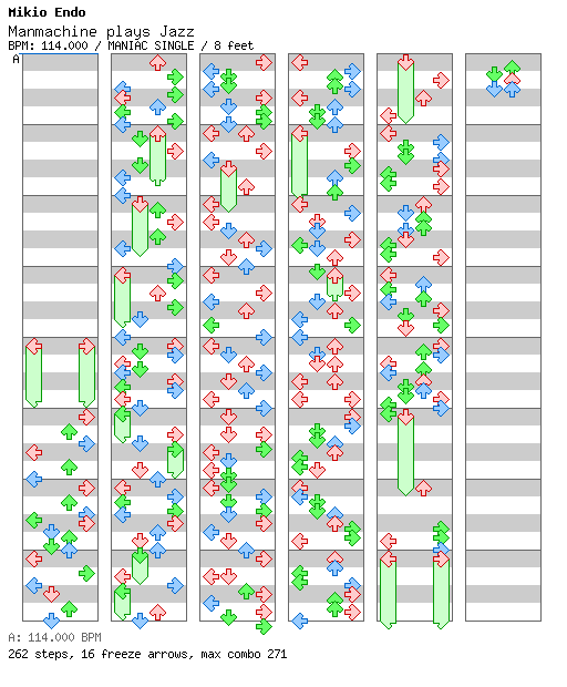 [12ths Week] - Manmachine plays Jazz (MIO2) / 4 / MANIAC