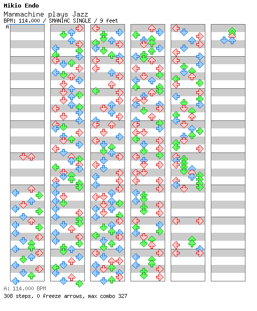 [12ths Week] - Manmachine plays Jazz (MIO2) / 4 / SMANIAC