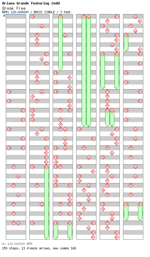 [12ths Week] - Break Free / 4 / BASIC