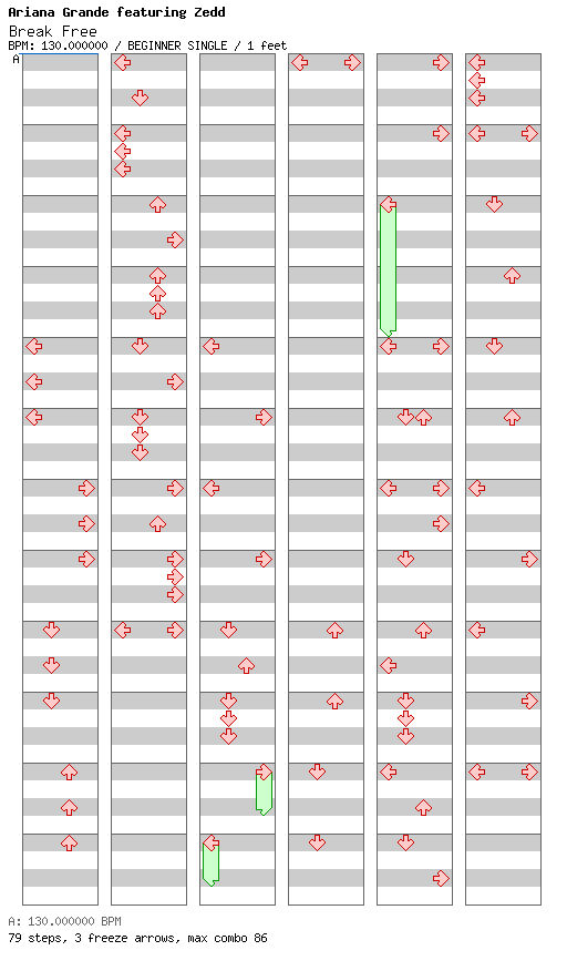 [12ths Week] - Break Free / 4 / BEGINNER