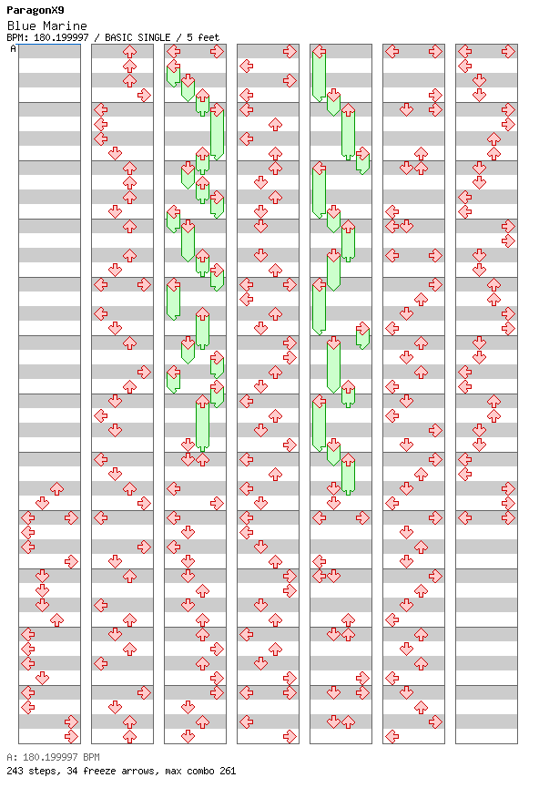 [12ths Week] - Blue Marine / 4 / BASIC