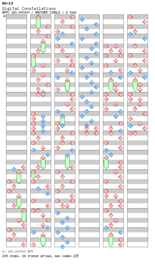 Digital Constellations / 4 / ANOTHER