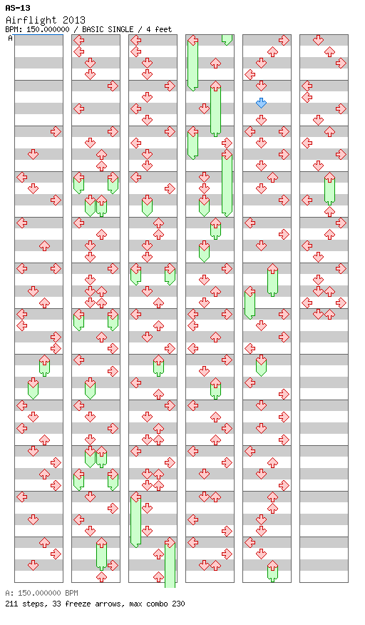 Airflight 2013 / 4 / BASIC