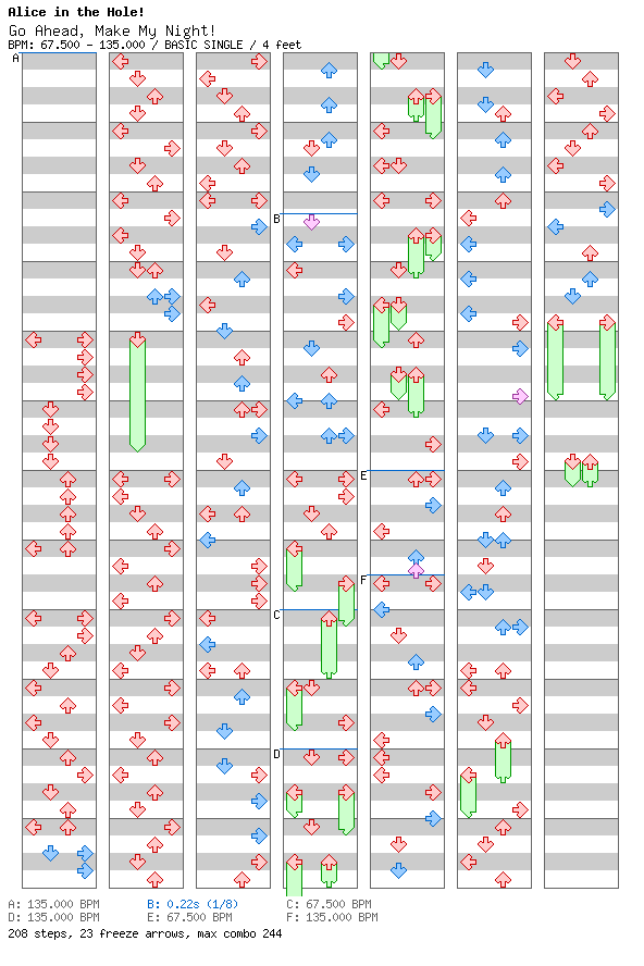 Go Ahead, Make My Night! / 4 / BASIC