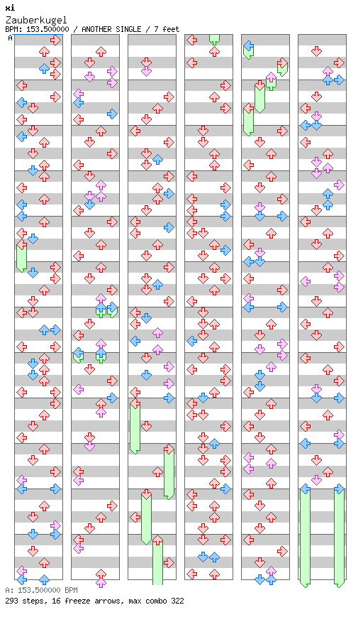 [Other Rhythm Games] - Zauberkugel / 4 / ANOTHER