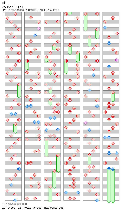 [Other Rhythm Games] - Zauberkugel / 4 / BASIC