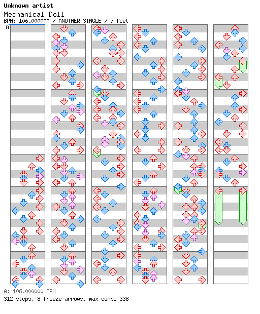 [Other Rhythm Games] - Mechanical Doll (NX2 Chinese Ver.) / 4 / ANOTHER