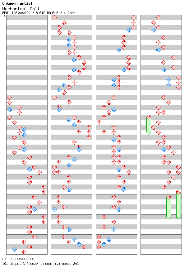 [Other Rhythm Games] - Mechanical Doll (NX2 Chinese Ver.) / 8 / BASIC