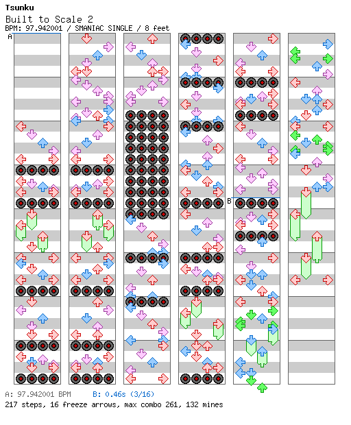 [Other Rhythm Games] - Built to Scale 2 / 4 / SMANIAC
