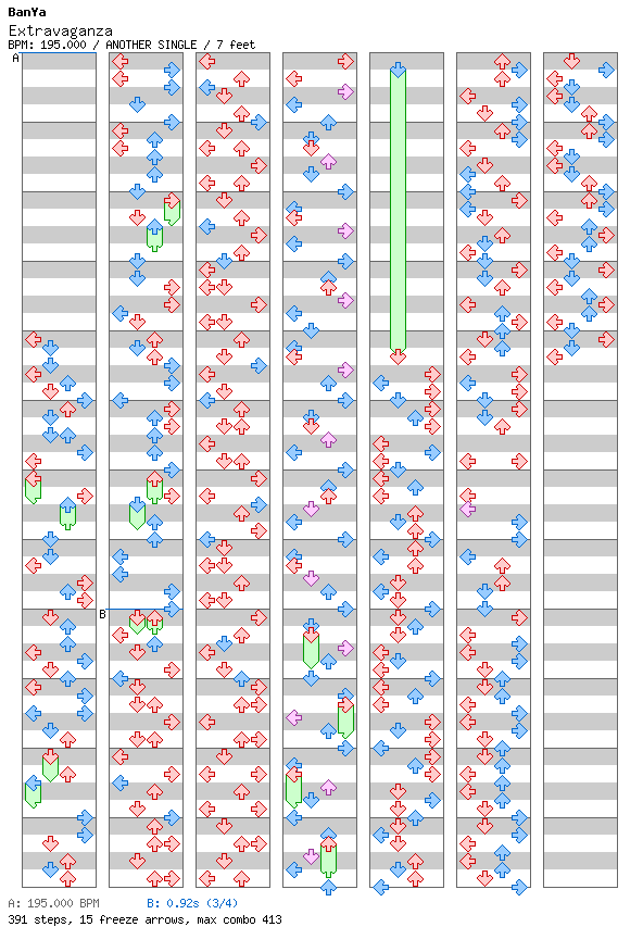 [Other Rhythm Games] - Extravaganza / 4 / ANOTHER