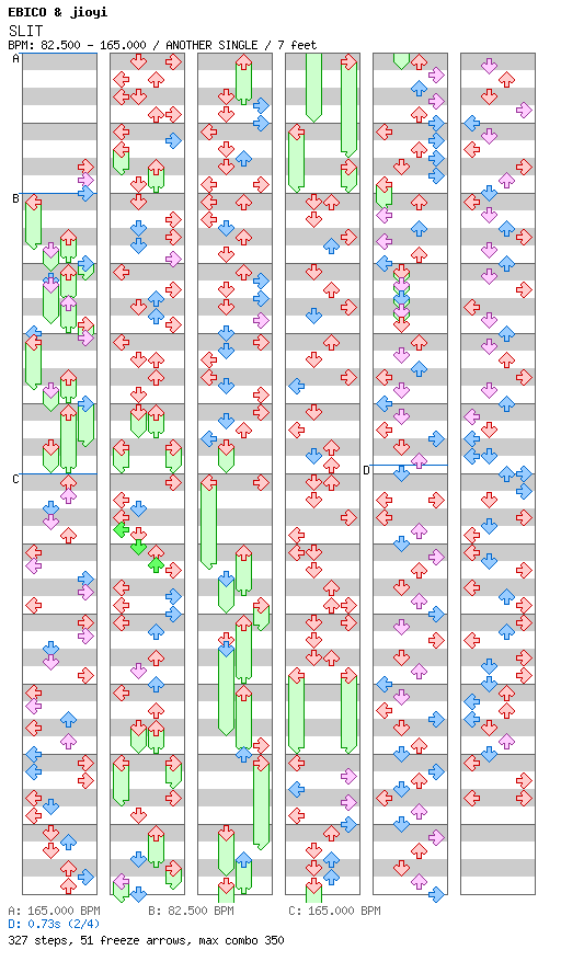 [Other Rhythm Games] - SLIT / 4 / ANOTHER