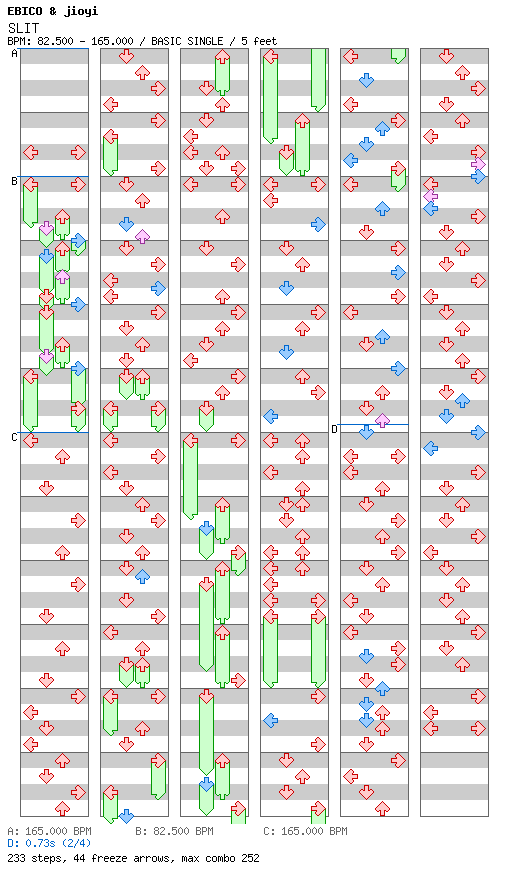 [Other Rhythm Games] - SLIT / 4 / BASIC
