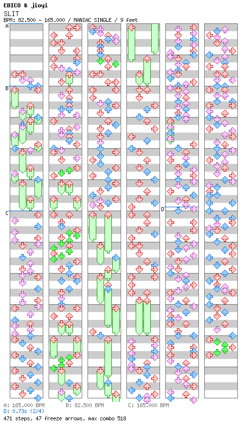 [Other Rhythm Games] - SLIT / 4 / MANIAC